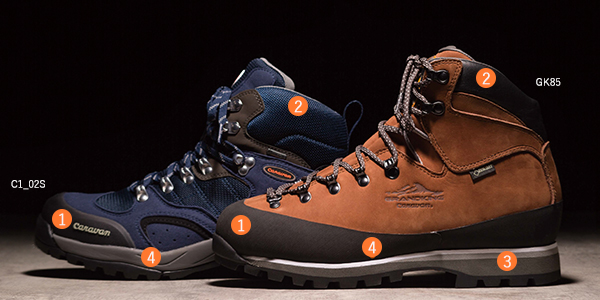 シューズテクノロジー：キャラバン/グランドキング| 登山靴の